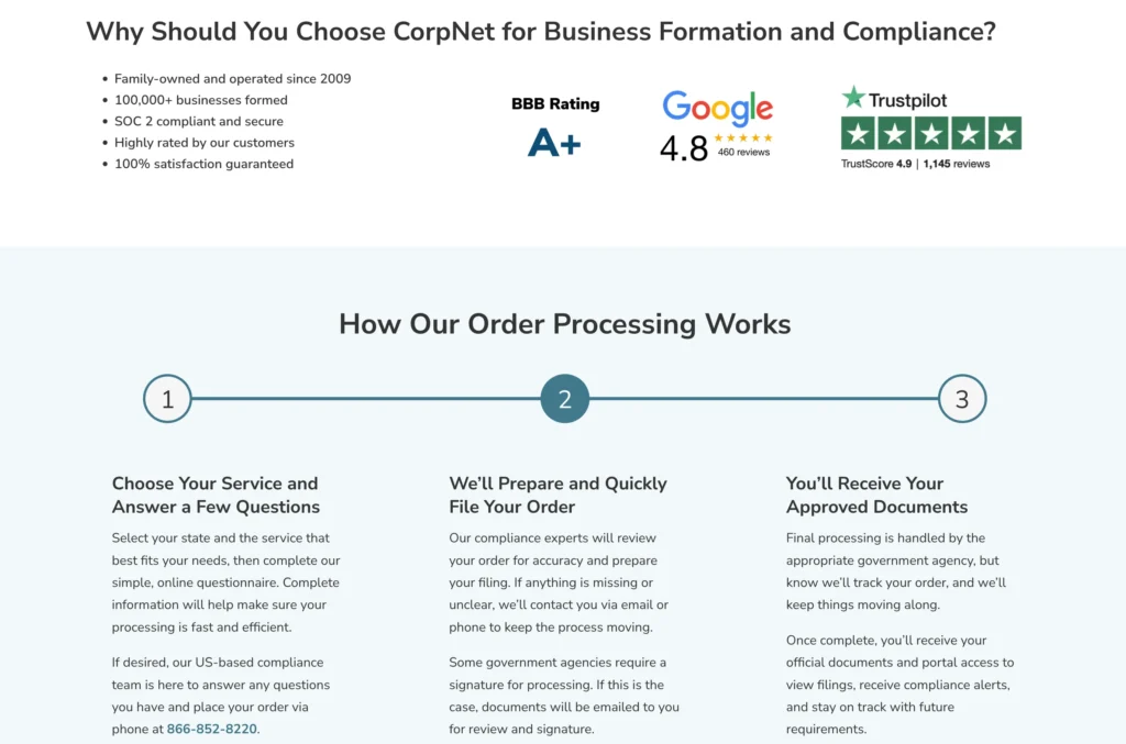CorpNet Key Features